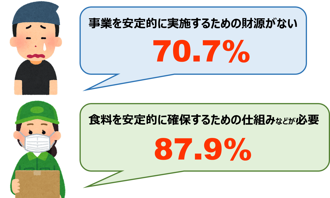 å®æ½å£ä½ã®å°ããã¨